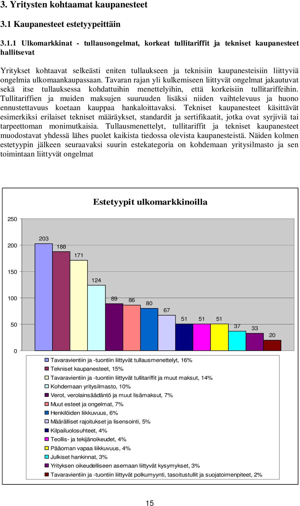 1 Ulkomarkkinat - tullausongelmat, korkeat tullitariffit ja tekniset kaupanesteet hallitsevat Yritykset kohtaavat selkeästi eniten tullaukseen ja teknisiin kaupanesteisiin liittyviä ongelmia