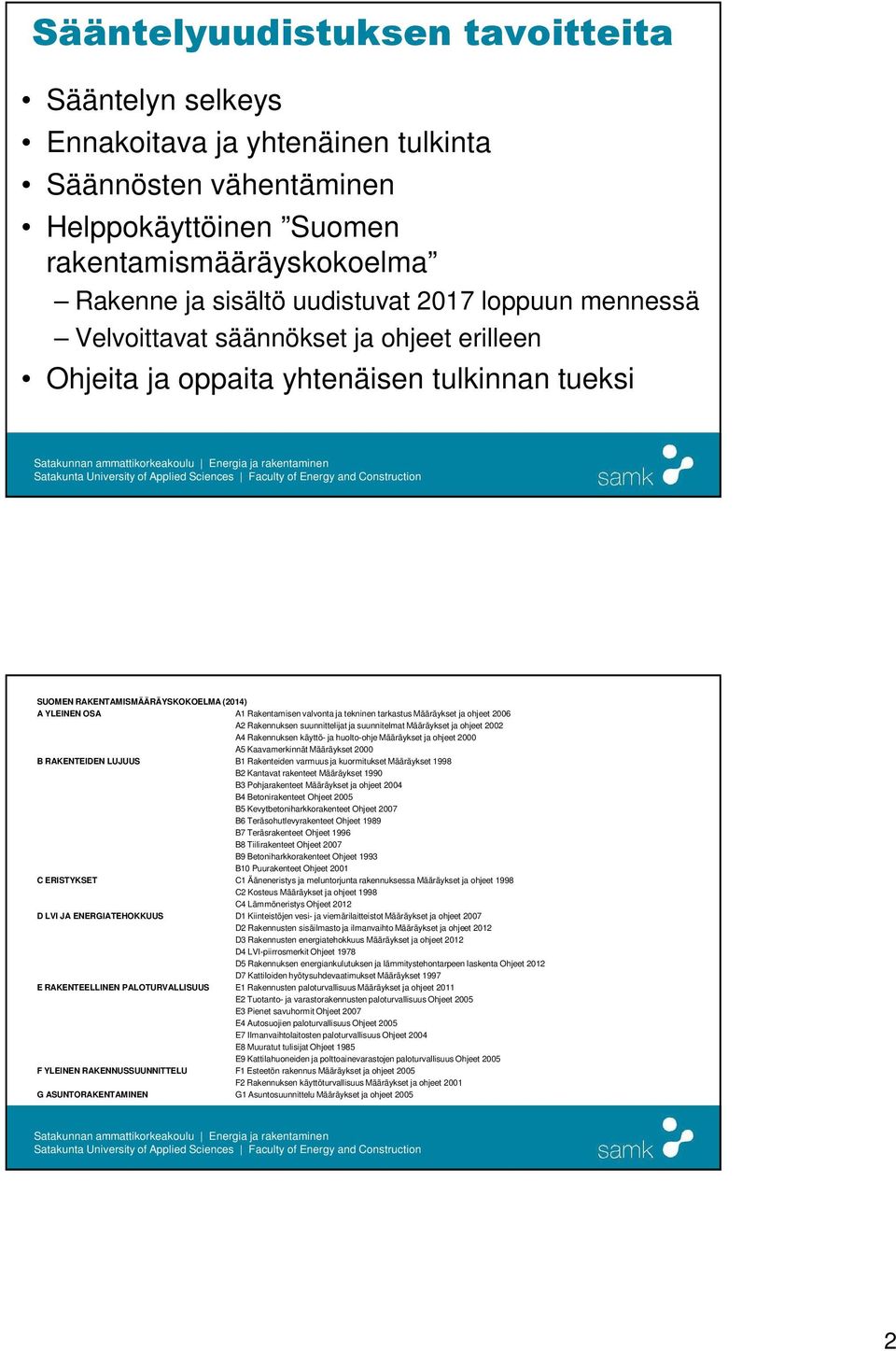 tarkastus Määräykset ja ohjeet 2006 A2 Rakennuksen suunnittelijat ja suunnitelmat Määräykset ja ohjeet 2002 A4 Rakennuksen käyttö- ja huolto-ohje Määräykset ja ohjeet 2000 A5 Kaavamerkinnät