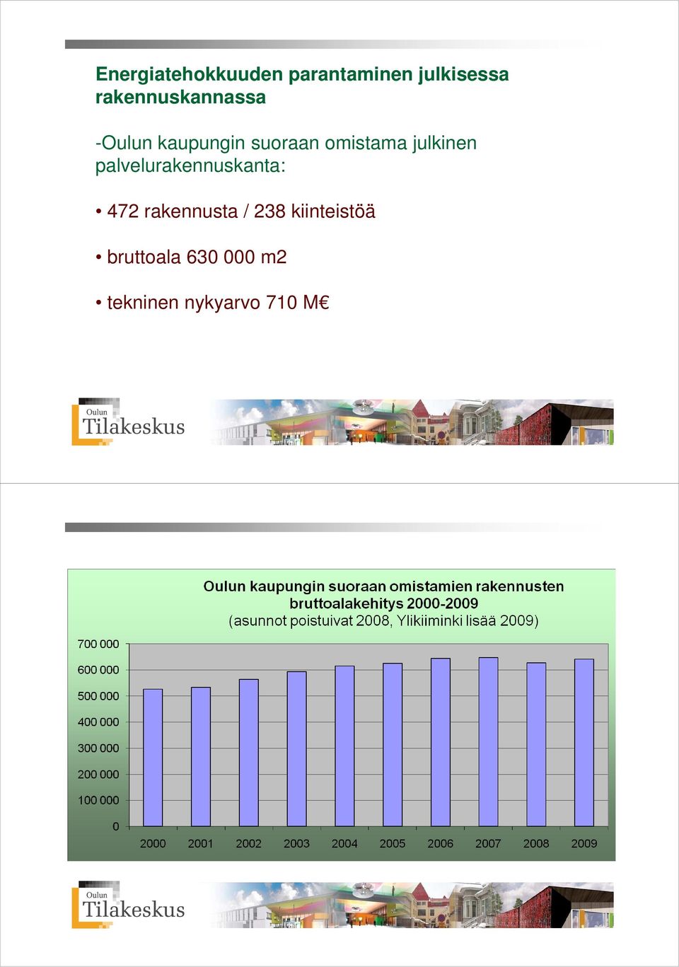 julkinen palvelurakennuskanta: 472 rakennusta /