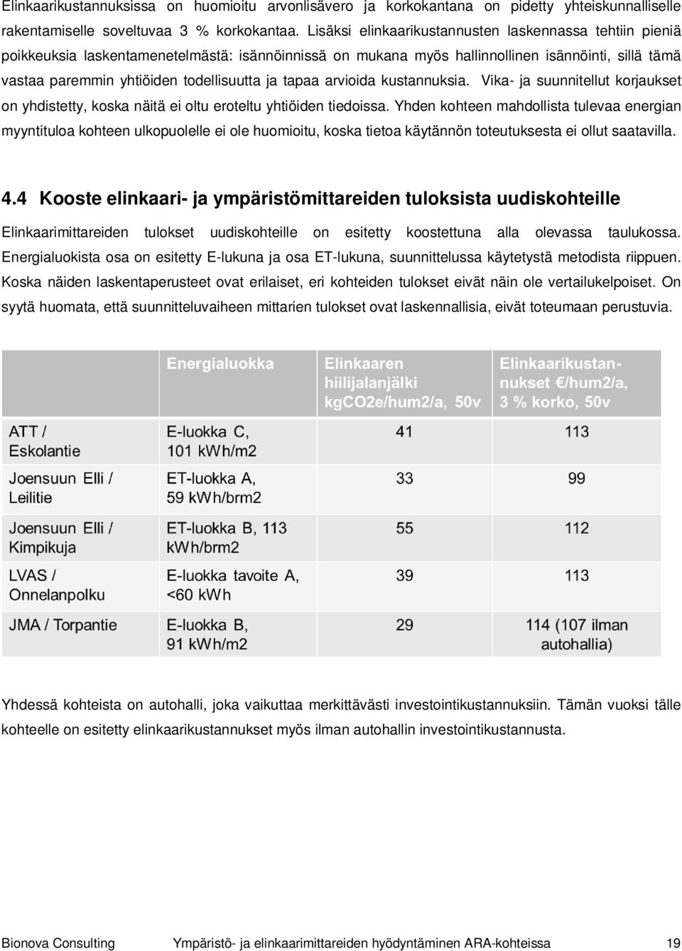 ja tapaa arvioida kustannuksia. Vika- ja suunnitellut korjaukset on yhdistetty, koska näitä ei oltu eroteltu yhtiöiden tiedoissa.