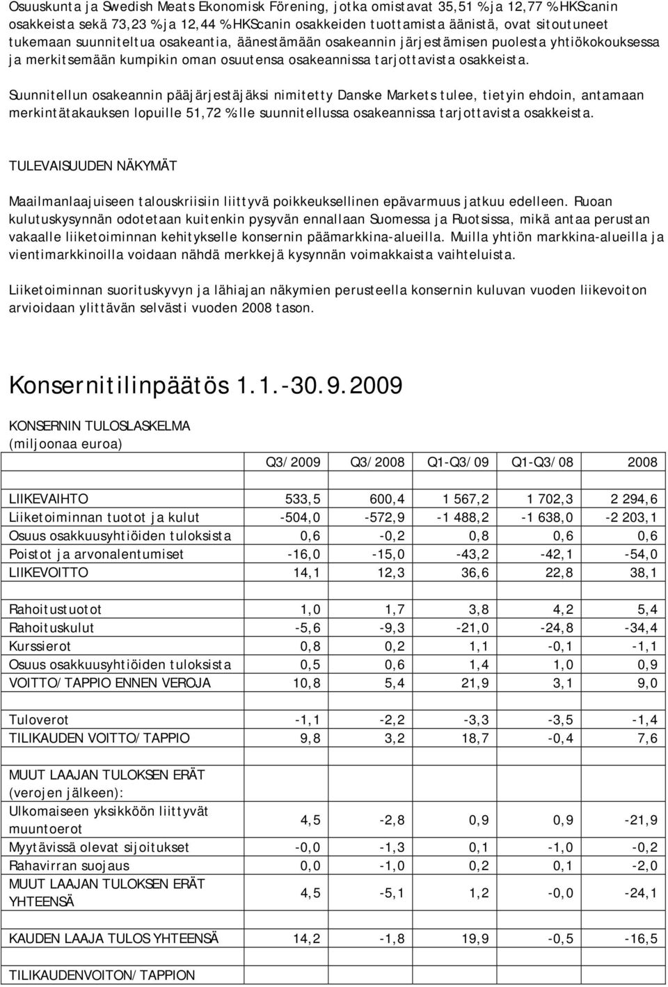 Suunnitellun osakeannin pääjärjestäjäksi nimitetty Danske Markets tulee, tietyin ehdoin, antamaan merkintätakauksen lopuille 51,72 %:lle suunnitellussa osakeannissa tarjottavista osakkeista.