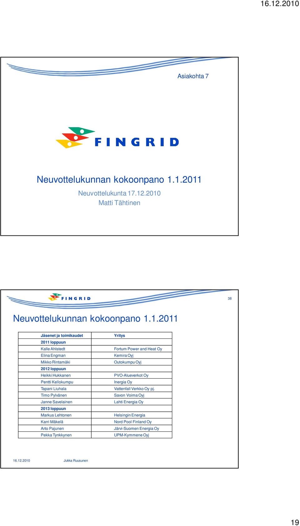 Mikko Rintamäki 2012 loppuun Heikki Hukkanen Pentti Kellokumpu Tapani Liuhala Timo Pylvänen Janne Savelainen 2013 loppuun Markus Lehtonen Karri Mäkelä Arto