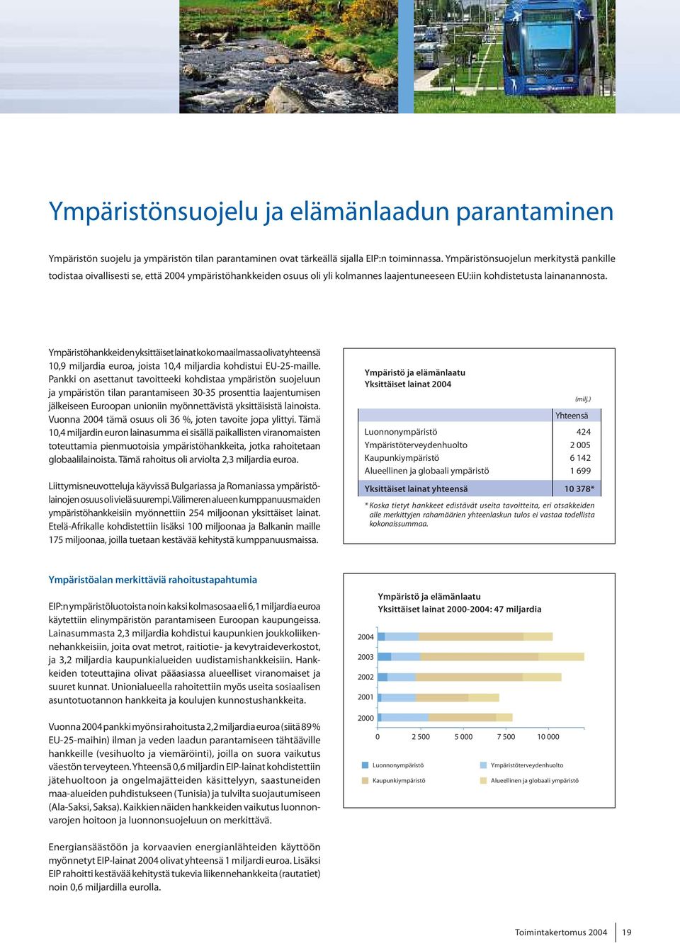 Ympäristöhankkeidenyksittäiset lainat kokomaailmassaolivat yhteensä 10,9 miljardia euroa, joista 10,4 miljardia kohdistui EU-25-maille.