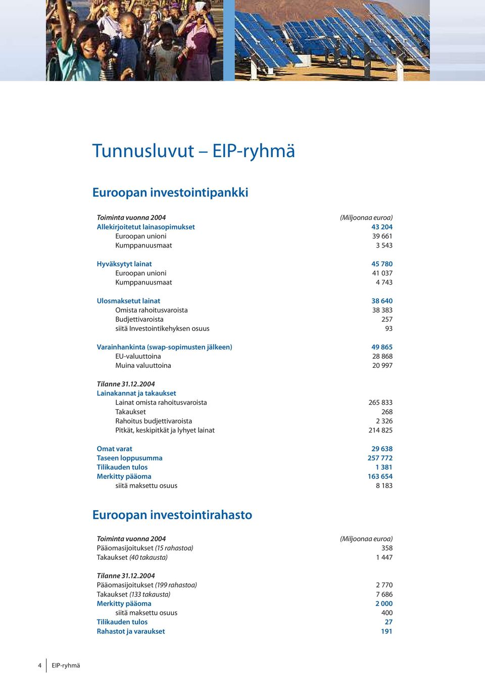 865 EU-valuuttoina 28868 Muinavaluuttoina 20997 Tilanne 31.12.