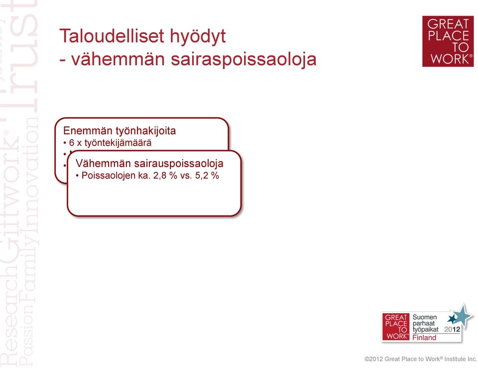 Finland 167 vs.