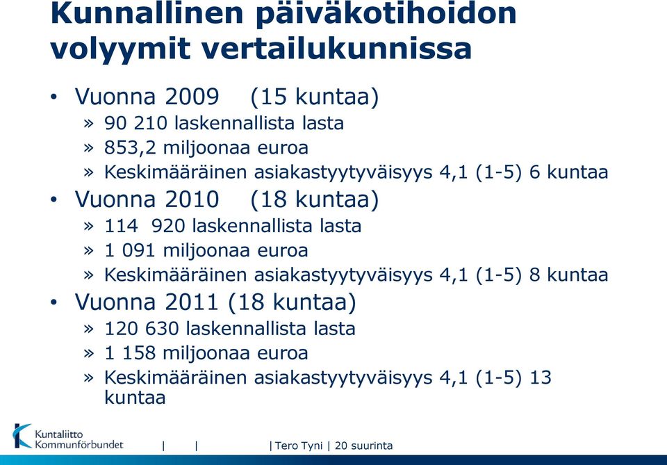 laskennallista lasta» 1 091 miljoonaa euroa» Keskimääräinen asiakastyytyväisyys 4,1 (1-5) 8 kuntaa Vuonna 2011 (18