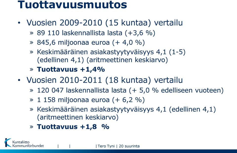 2010-2011 (18 kuntaa) vertailu» 120 047 laskennallista lasta (+ 5,0 % edelliseen vuoteen)» 1 158 miljoonaa euroa (+ 6,2