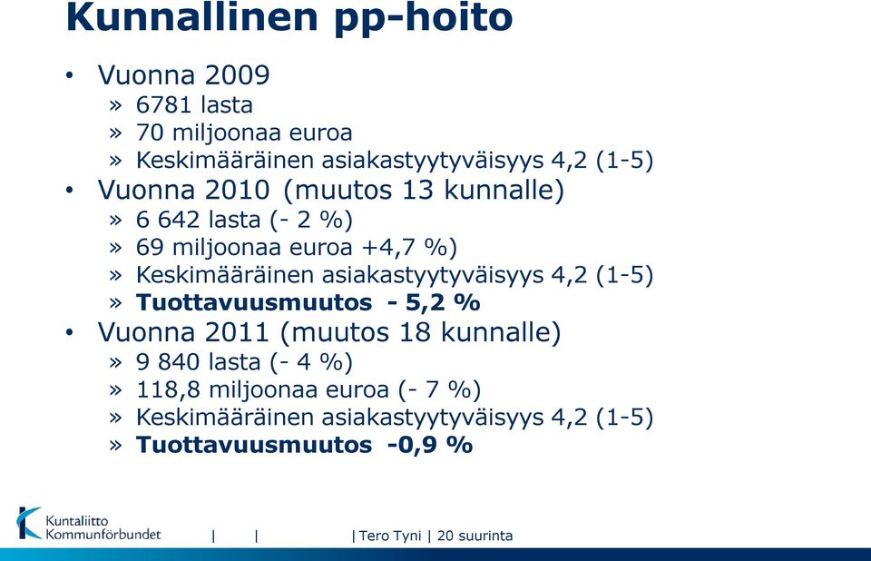 asiakastyytyväisyys 4,2 (1-5)» Tuottavuusmuutos - 5,2 % Vuonna 2011 (muutos 18 kunnalle)» 9 840 lasta (- 4 %)»