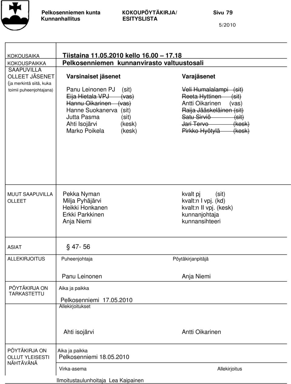 Humalalampi (sit) Eija Hietala VPJ (vas) Reeta Hyttinen (sit) Hannu Oikarinen (vas) Antti Oikarinen (vas) Hanne Suokanerva (sit) Raija Jääskeläinen (sit) Jutta Pasma (sit) Satu Sirviö (sit) Ahti