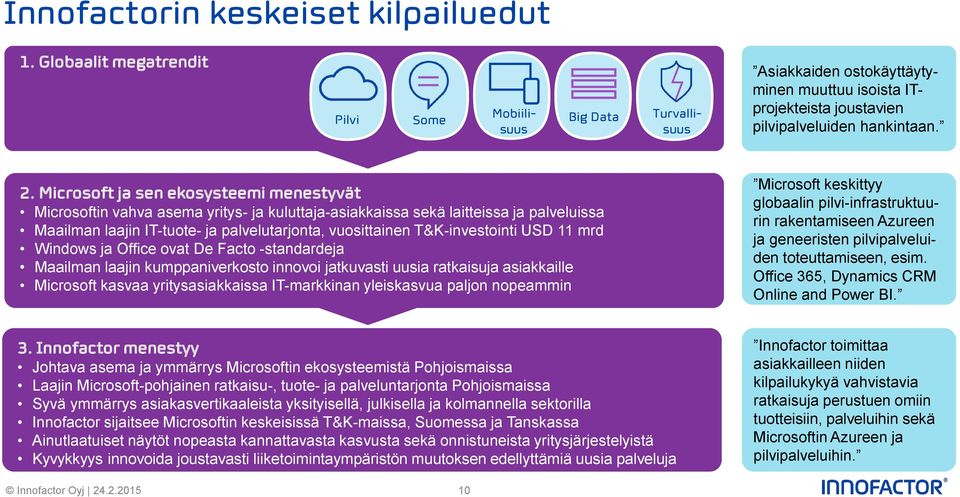 Microsoft ja sen ekosysteemi menestyvät Microsoftin vahva asema yritys- ja kuluttaja-asiakkaissa sekä laitteissa ja palveluissa Maailman laajin IT-tuote- ja palvelutarjonta, vuosittainen