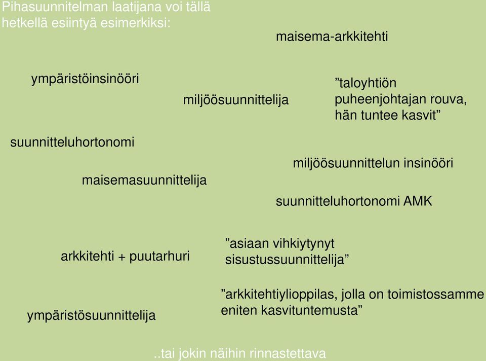 miljöösuunnittelun insinööri suunnitteluhortonomi AMK arkkitehti + puutarhuri ympäristösuunnittelija asiaan