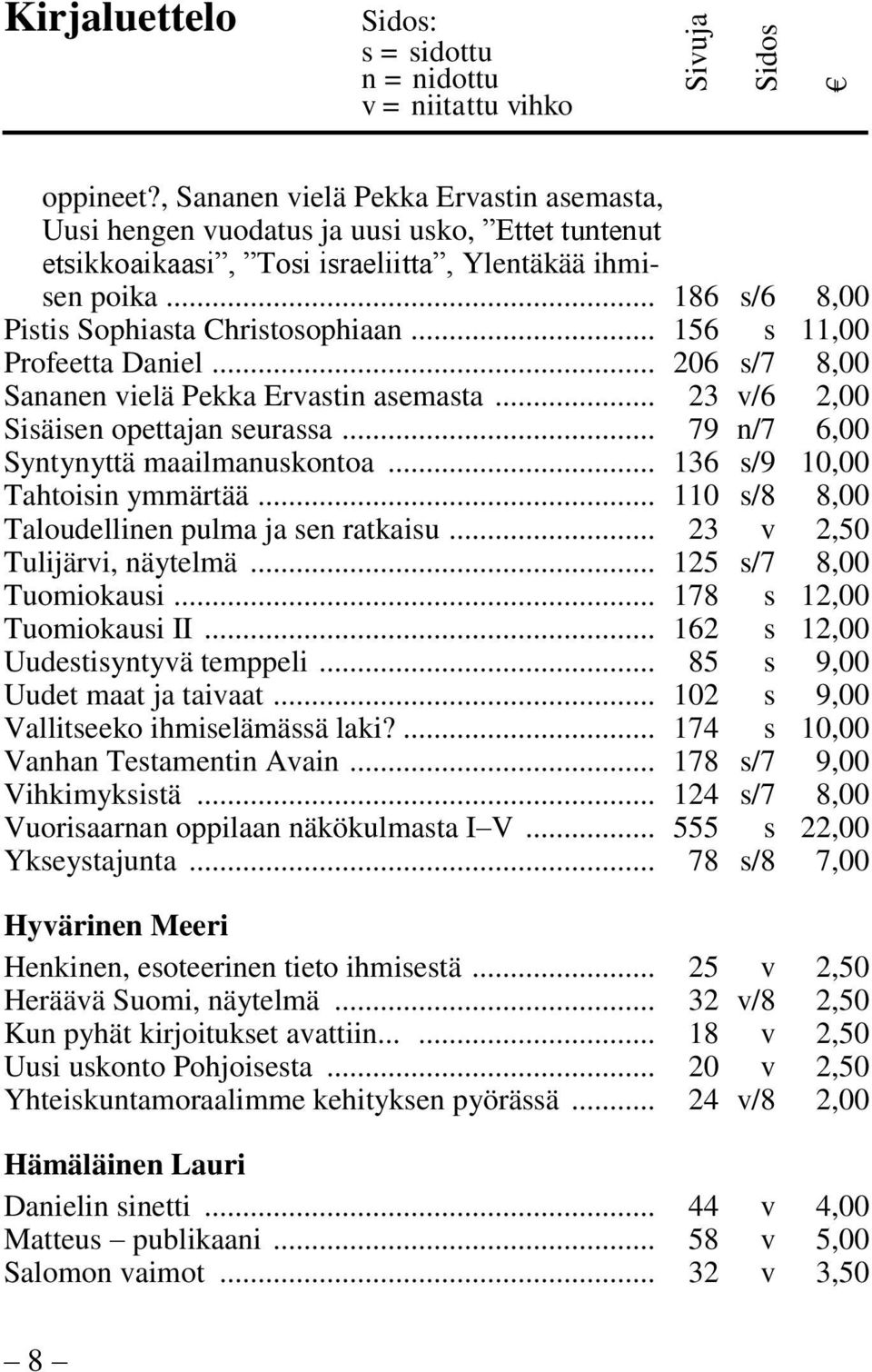 .. 79 n/7 6,00 Syntynyttä maailmanuskontoa... 136 s/9 10,00 Tahtoisin ymmärtää... 110 s/8 8,00 Taloudellinen pulma ja sen ratkaisu... 23 v 2,50 Tulijärvi, näytelmä... 125 s/7 8,00 Tuomiokausi.