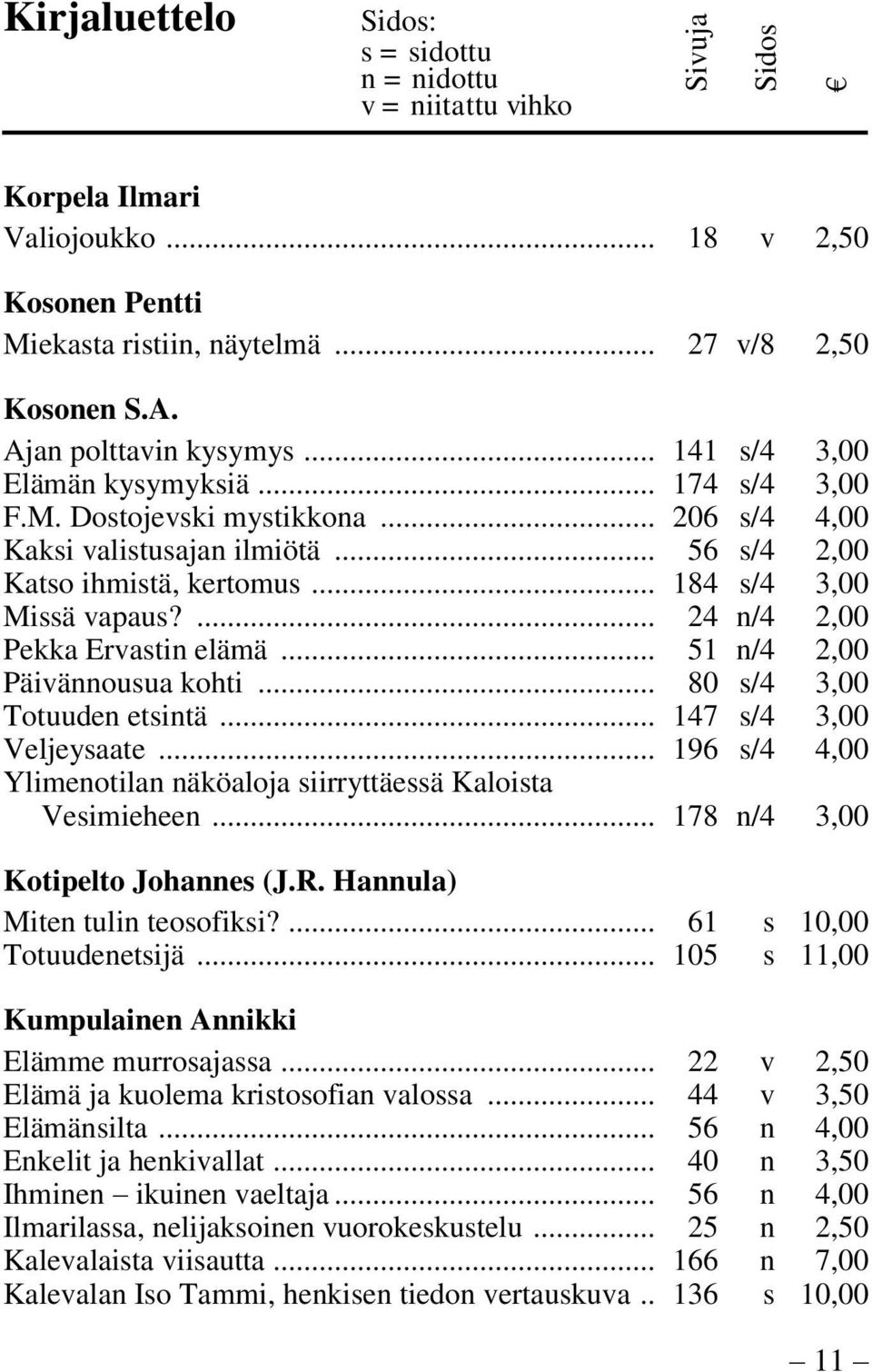 .. 80 s/4 3,00 Totuuden etsintä... 147 s/4 3,00 Veljeysaate... 196 s/4 4,00 Ylimenotilan näköaloja siirryttäessä Kaloista Vesimieheen... 178 n/4 3,00 Kotipelto Johannes (J.R.