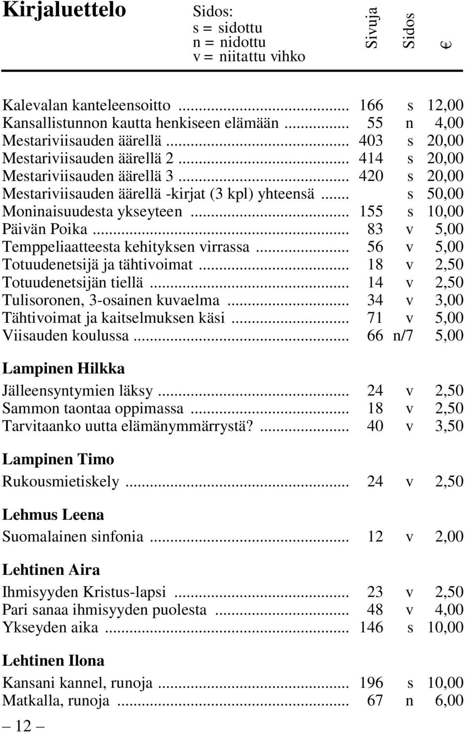 .. 83 v 5,00 Temppeliaatteesta kehityksen virrassa... 56 v 5,00 Totuudenetsijä ja tähtivoimat... 18 v 2,50 Totuudenetsijän tiellä... 14 v 2,50 Tulisoronen, 3-osainen kuvaelma.