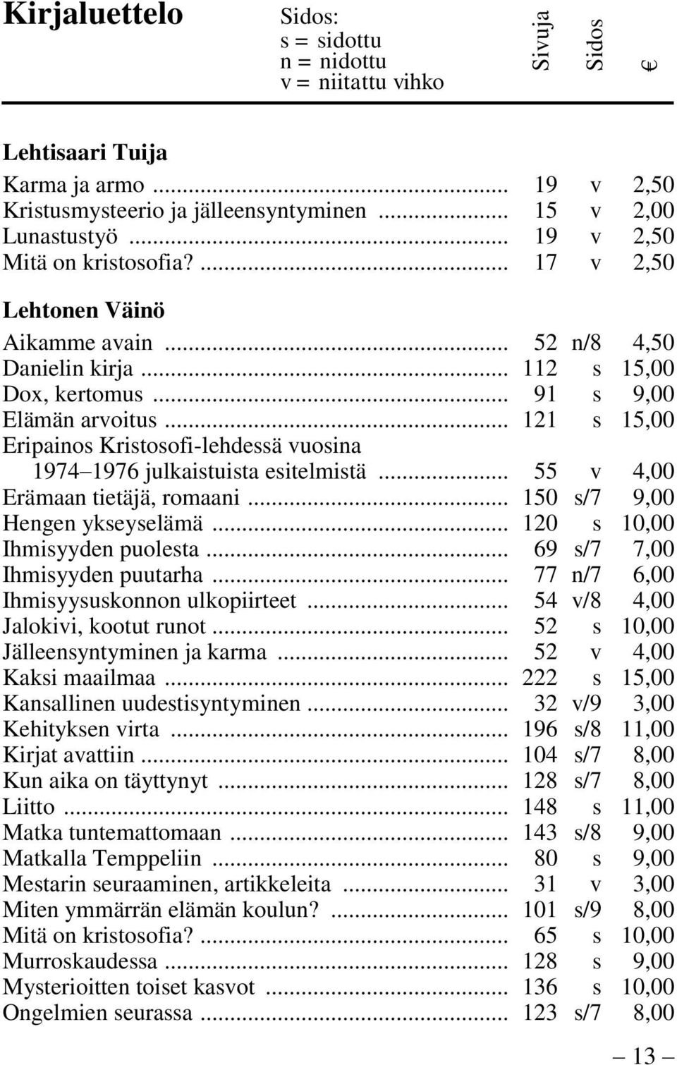 .. 55 v 4,00 Erämaan tietäjä, romaani... 150 s/7 9,00 Hengen ykseyselämä... 120 s 10,00 Ihmisyyden puolesta... 69 s/7 7,00 Ihmisyyden puutarha... 77 n/7 6,00 Ihmisyysuskonnon ulkopiirteet.