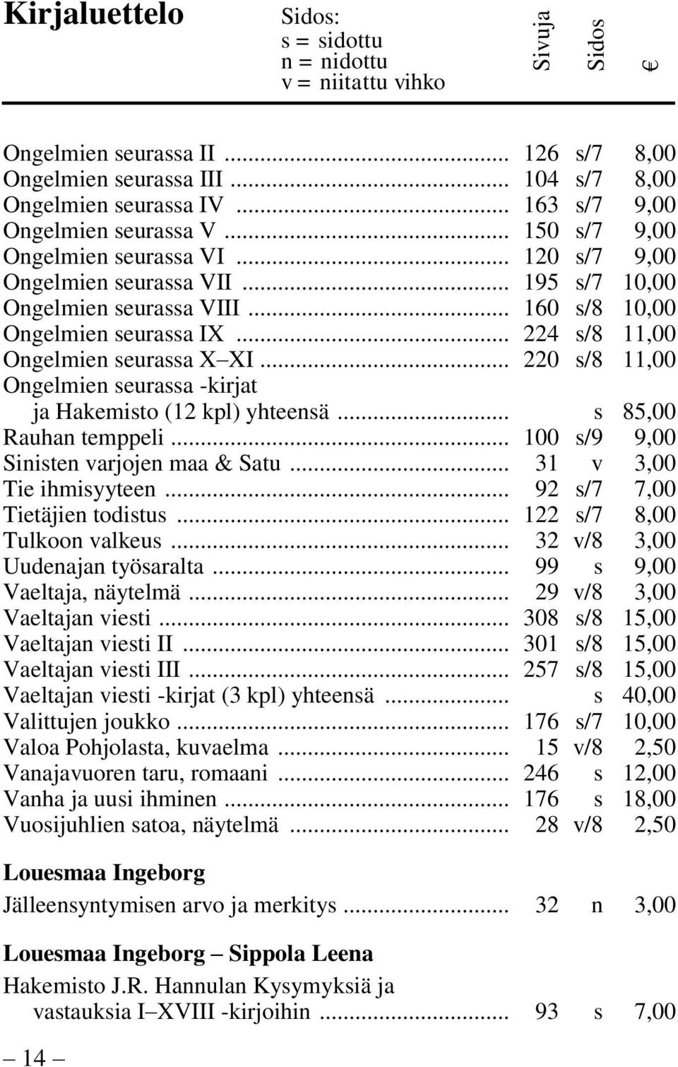 .. 220 s/8 11,00 Ongelmien seurassa -kirjat ja Hakemisto (12 kpl) yhteensä... s 85,00 Rauhan temppeli... 100 s/9 9,00 Sinisten varjojen maa & Satu... 31 v 3,00 Tie ihmisyyteen.