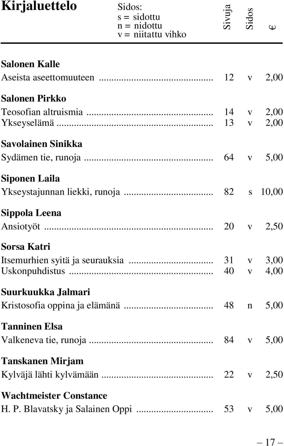 .. 20 v 2,50 Sorsa Katri Itsemurhien syitä ja seurauksia... 31 v 3,00 Uskonpuhdistus... 40 v 4,00 Suurkuukka Jalmari Kristosofia oppina ja elämänä.