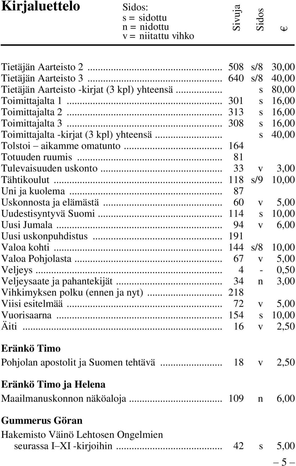 .. 118 s/9 10,00 Uni ja kuolema... 87 Uskonnosta ja elämästä... 60 v 5,00 Uudestisyntyvä Suomi... 114 s 10,00 Uusi Jumala... 94 v 6,00 Uusi uskonpuhdistus... 191 Valoa kohti.