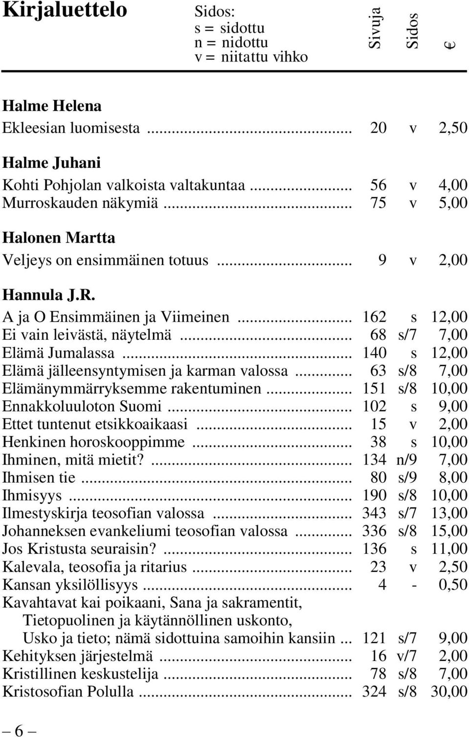 .. 63 s/8 7,00 Elämänymmärryksemme rakentuminen... 151 s/8 10,00 Ennakkoluuloton Suomi... 102 s 9,00 Ettet tuntenut etsikkoaikaasi... 15 v 2,00 Henkinen horoskooppimme.