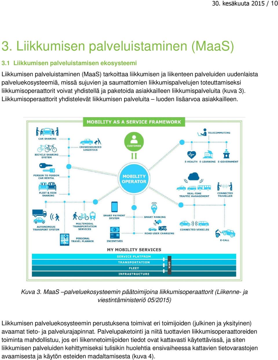 liikkumispalvelujen toteuttamiseksi liikkumisoperaattorit voivat yhdistellä ja paketoida asiakkailleen liikkumispalveluita (kuva 3).