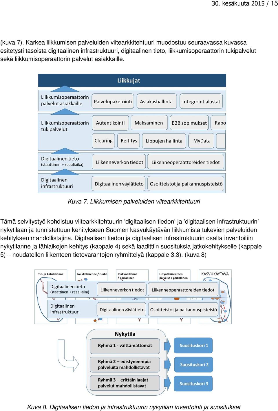 liikkumisoperaattorin palvelut asiakkaille. Kuva 7.