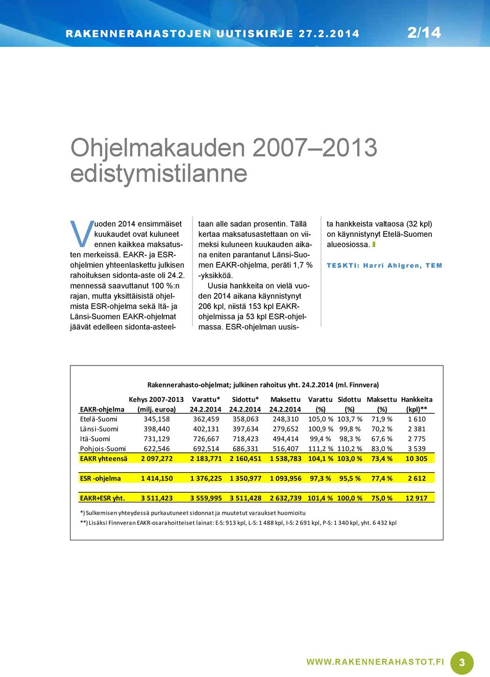 .2. mennessä saavuttanut 100 %:n rajan, mutta yksittäisistä ohjelmista ESR-ohjelma sekä Itä- ja Länsi-Suomen EAKR-ohjelmat jäävät edelleen sidonta-asteeltaan alle sadan prosentin.