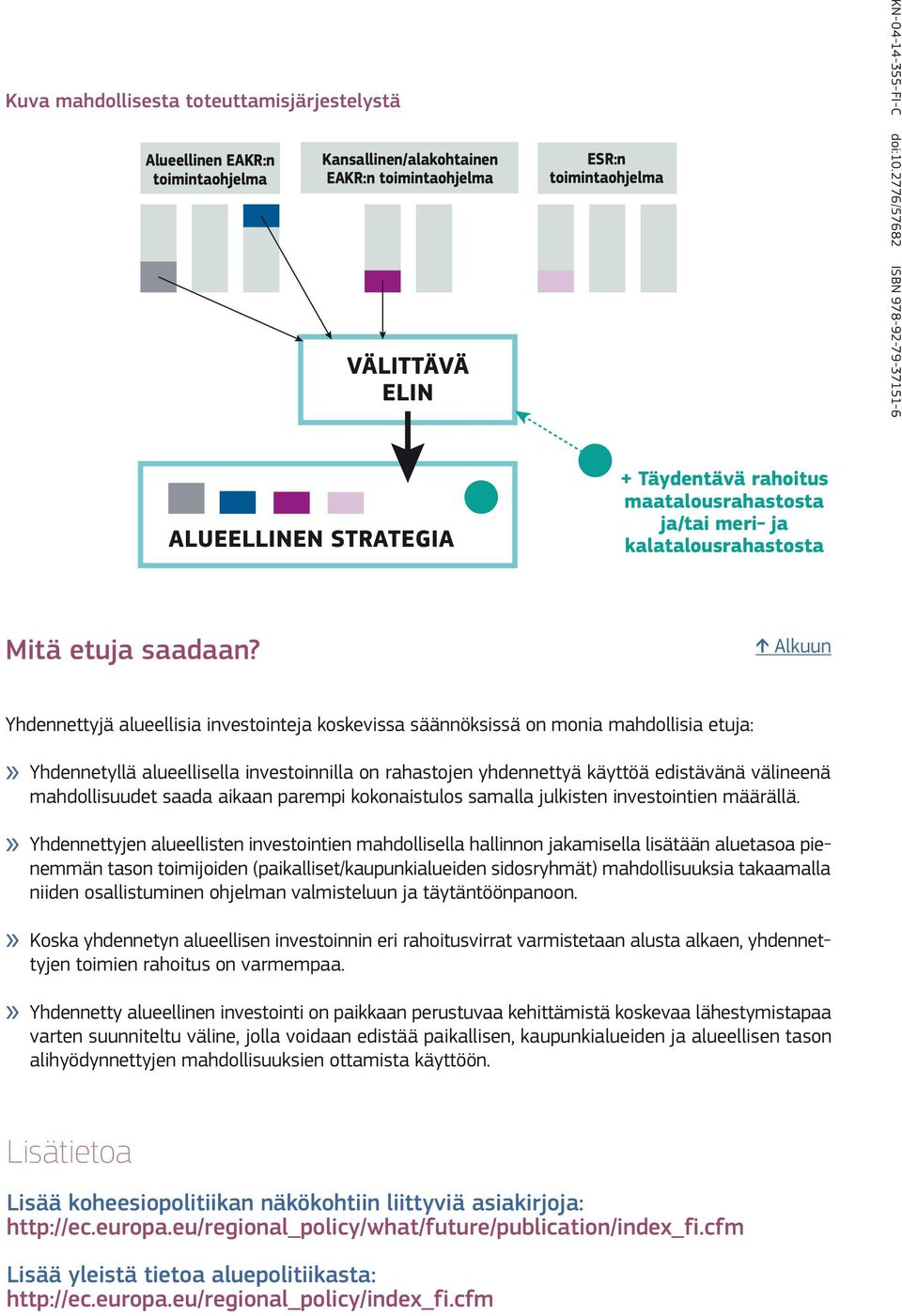 Yhdennettyjä alueellisia investointeja koskevissa säännöksissä on monia mahdollisia etuja: Yhdennetyllä alueellisella investoinnilla on rahastojen yhdennettyä käyttöä edistävänä välineenä