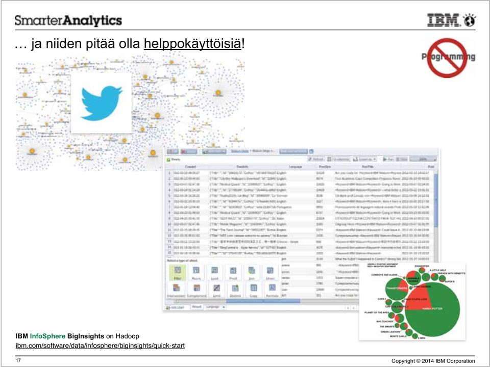 I InfoSphere BigInsis Hadoop