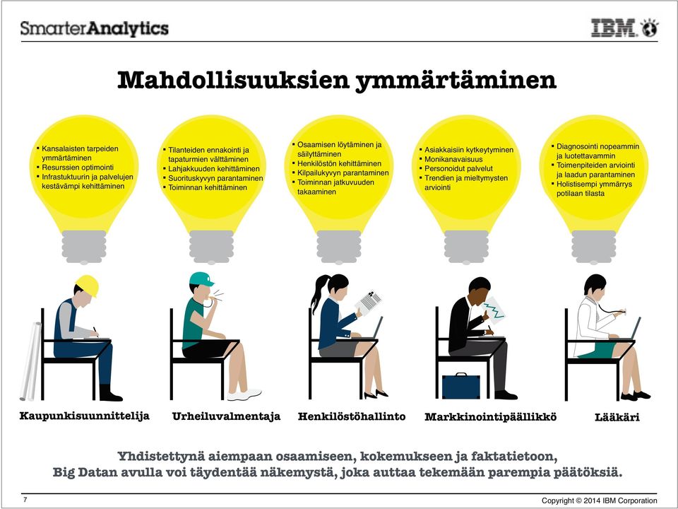 Asiakkaisiin kytkeytyminen Mikanavaisuus Persoidut palvelut Trendien ja mieltymysten arviointi Diagnosointi nopeammin ja luotettavammin Toimenpiteiden arviointi ja laadun pantaminen Holistisempi