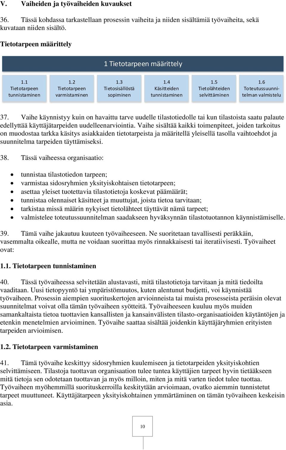 5 Tietolähteiden selvittäminen 1.6 Toteutussuunnitelman valmistelu 37.