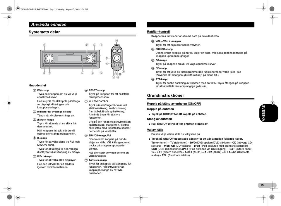 0/Open-knapp Tryck för att mata ut en skiva från denna enhet. Håll knappen intryckt när du vill öppna eller stänga frontpanelen. B-knapp Tryck för att välja bland tre FM- och MW/LW-band.