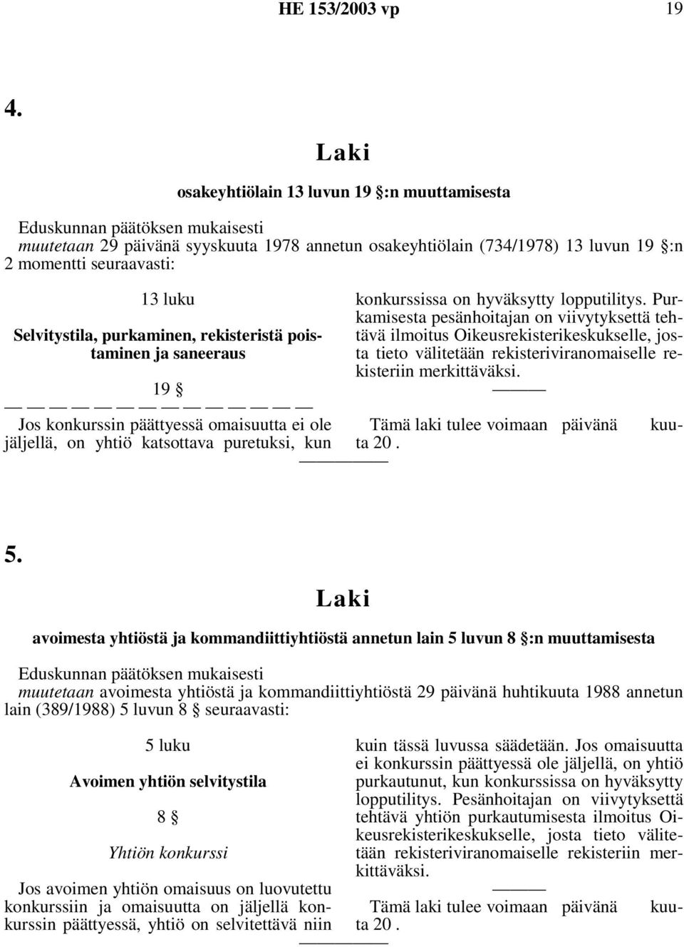 poistaminen ja saneeraus 19 Jos konkurssin päättyessä omaisuutta ei ole jäljellä, on yhtiö katsottava puretuksi, kun konkurssissa on hyväksytty lopputilitys.