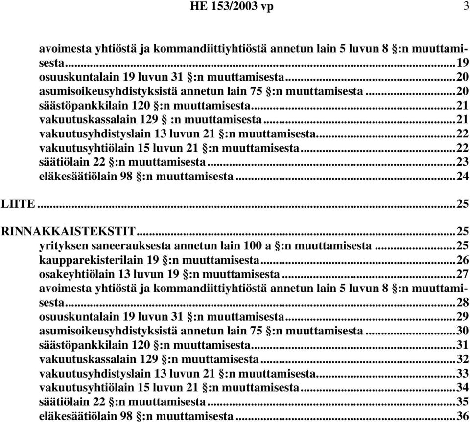 ..21 vakuutusyhdistyslain 13 luvun 21 :n muuttamisesta...22 vakuutusyhtiölain 15 luvun 21 :n muuttamisesta...22 säätiölain 22 :n muuttamisesta...23 eläkesäätiölain 98 :n muuttamisesta...24 LIITE.