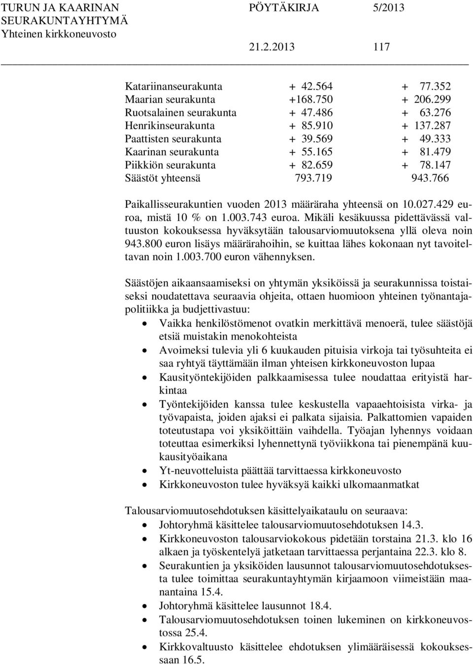 429 euroa, mistä 10 % on 1.003.743 euroa. Mikäli kesäkuussa pidettävässä valtuuston kokouksessa hyväksytään talousarviomuutoksena yllä oleva noin 943.