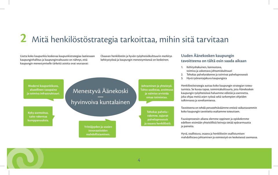 Uuden Äänekosken kaupungin tavoitteena on tältä osin saada aikaan 1. Kehityshakuinen, kannustava, toimiva ja uskottava johtamiskulttuuri 2. Tehokas palvelurakenne ja toimivat palveluprosessit 3.