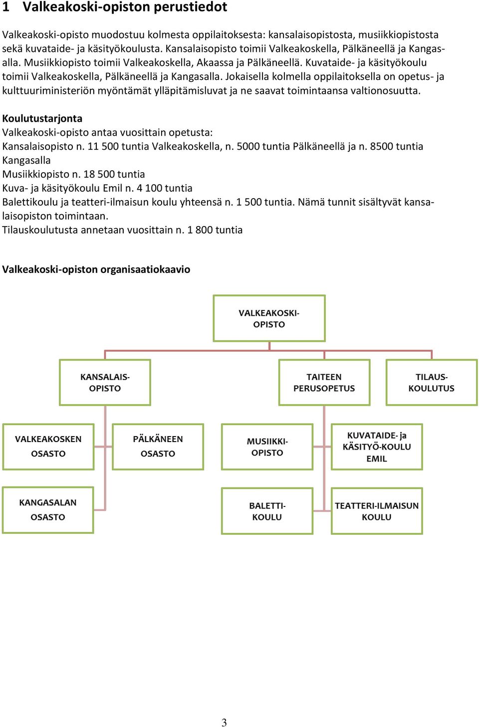 Kuvataide- ja käsityökoulu toimii Valkeakoskella, Pälkäneellä ja Kangasalla.