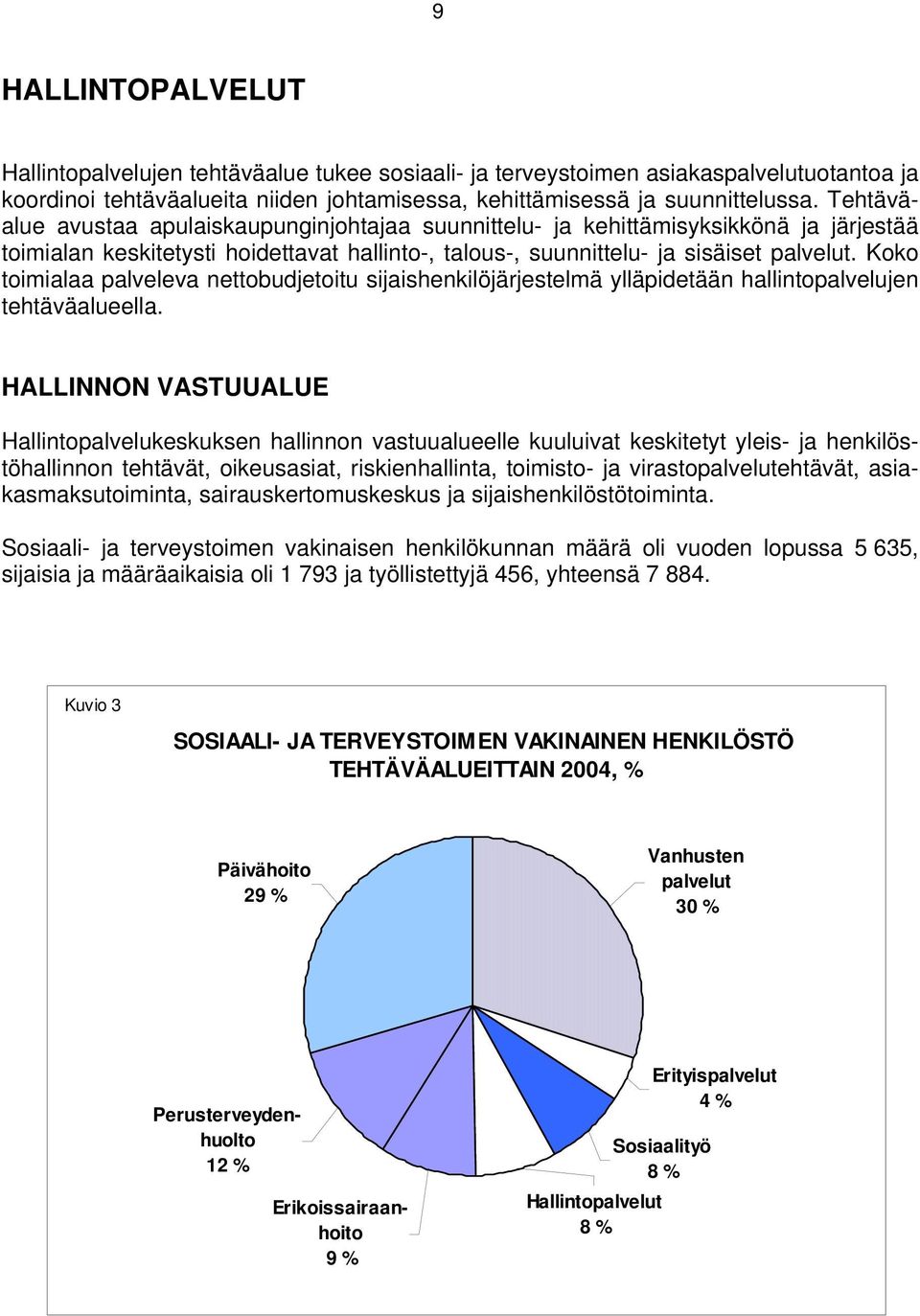 Koko toimialaa palveleva nettobudjetoitu sijaishenkilöjärjestelmä ylläpidetään hallintopalvelujen tehtäväalueella.