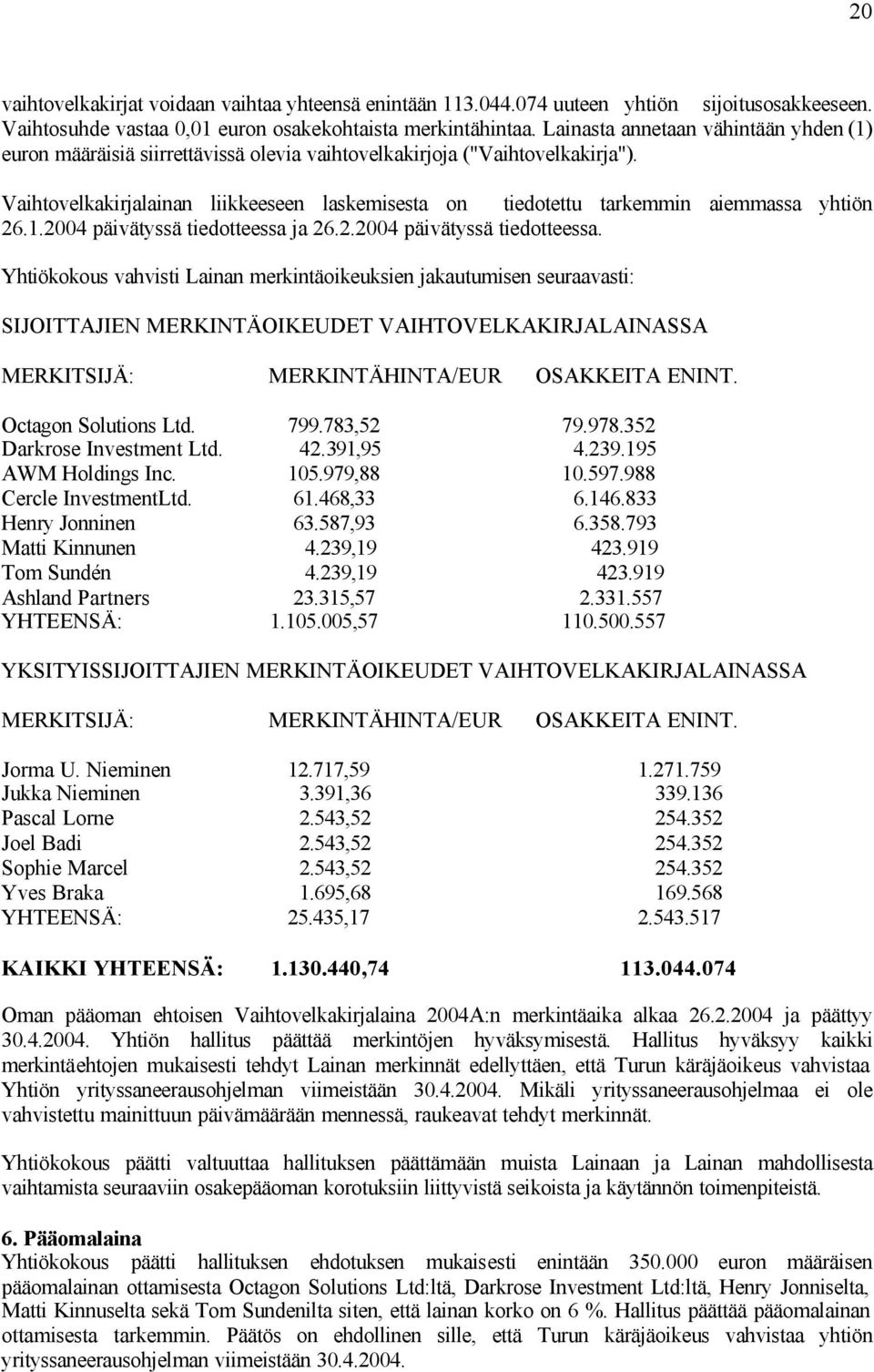 Vaihtovelkakirjalainan liikkeeseen laskemisesta on tiedotettu tarkemmin aiemmassa yhtiön 26.1.2004 päivätyssä tiedotteessa 