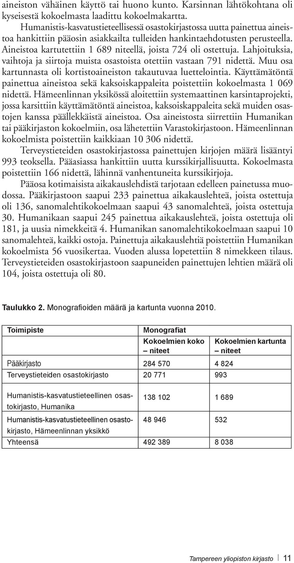 Aineistoa kartutettiin 1 689 niteellä, joista 724 oli ostettuja. Lahjoituksia, vaihtoja ja siirtoja muista osastoista otettiin vastaan 791 nidettä.