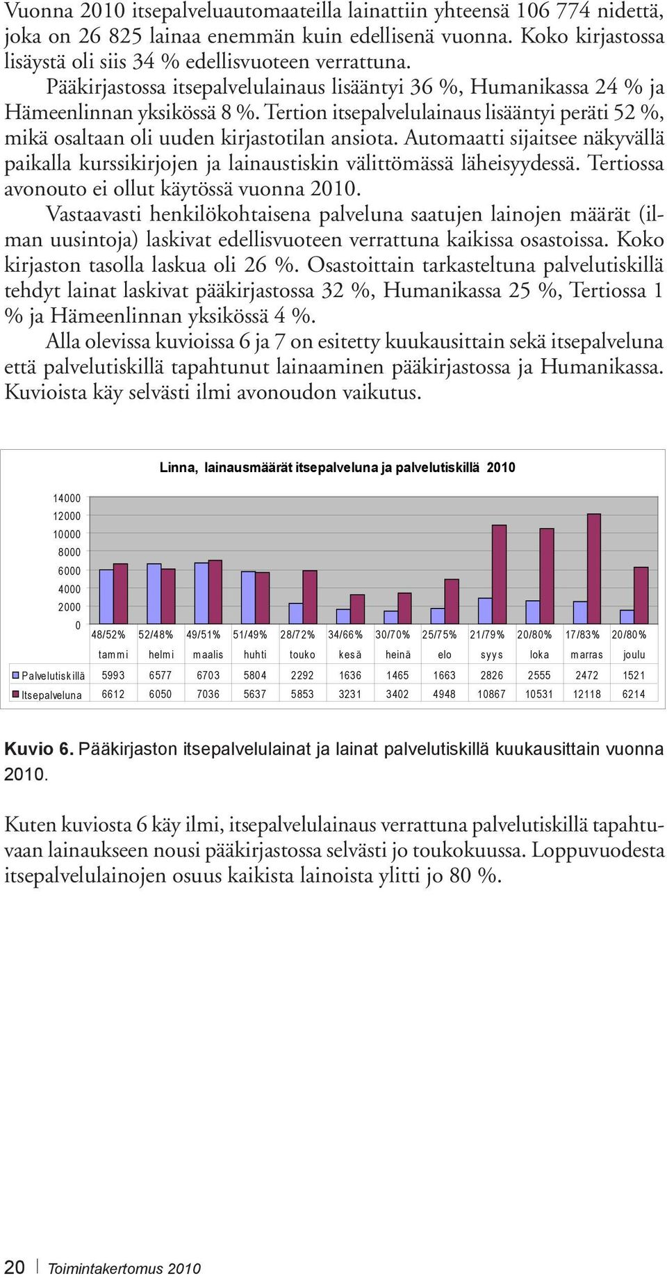 Automaatti sijaitsee näkyvällä paikalla kurssikirjojen ja lainaustiskin välittömässä läheisyydessä. Tertiossa avonouto ei ollut käytössä vuonna 2010.