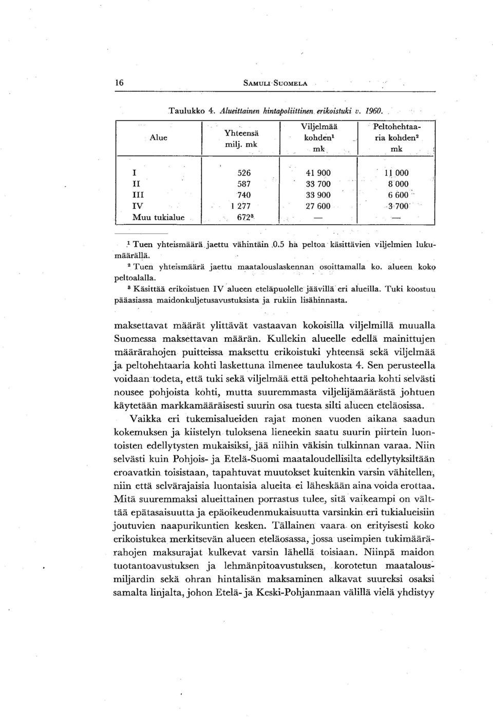 2 Tuen yhteismäärä jaettu maatalouslaskennan osoittamalla ko. alueen koko peltoalalla. 3 Käsittää erikoistuen IV alueen eteläpuolelle jäävillä eri alueilla.