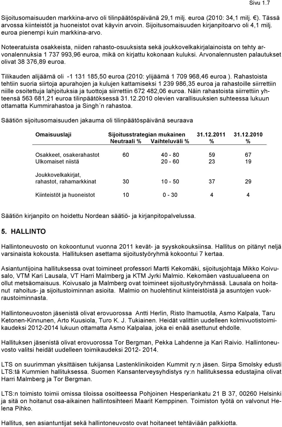 Noteeratuista osakkeista, niiden rahasto-osuuksista sekä joukkovelkakirjalainoista on tehty arvonalennuksia 1 737 993,96 euroa, mikä on kirjattu kokonaan kuluksi.