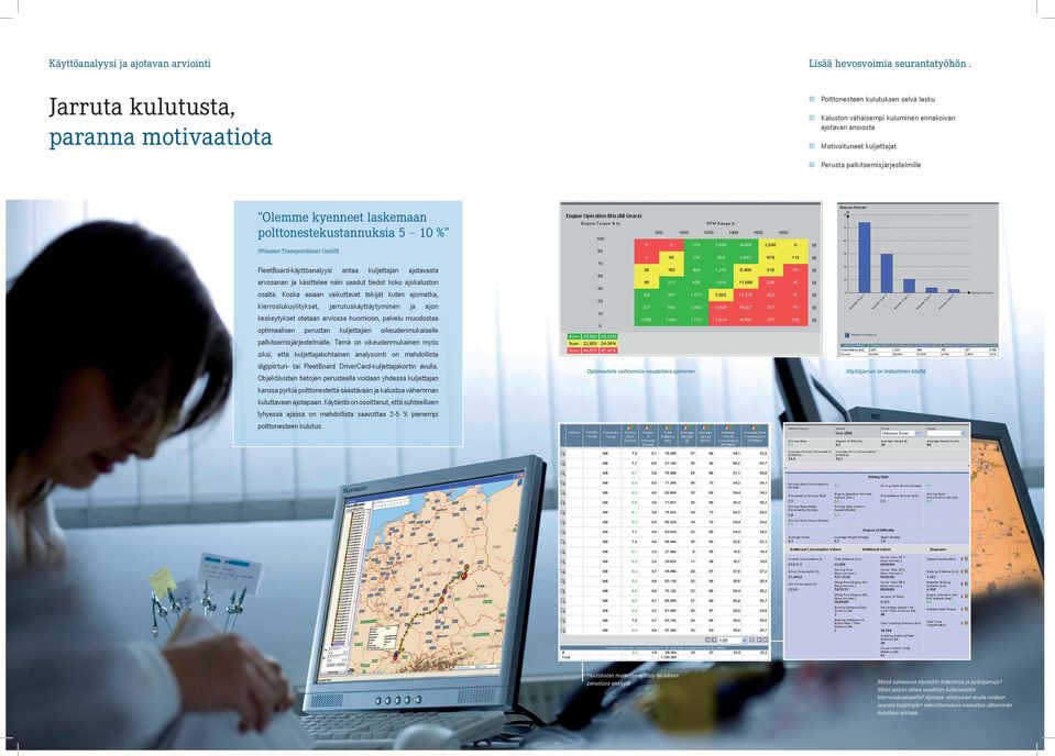 Olemme kyenneet laskemaan polttonestekustannuksia 5 10 % (Wimmer Transportdienst GmbH) FleetBoard-käyttöanalyysi antaa kuljettajan ajotavasta arvosanan ja käsittelee näin saadut tiedot koko