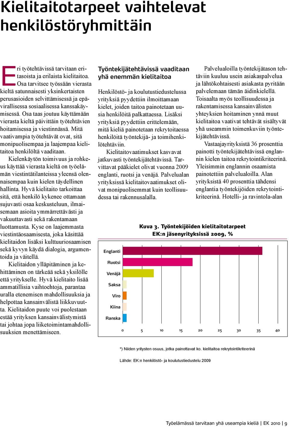 Osa taas joutuu käyttämään vierasta kieltä päivittäin työtehtävien hoitamisessa ja viestinnässä. Mitä vaativampia työtehtävät ovat, sitä monipuolisempaa ja laajempaa kielitaitoa henkilöltä vaaditaan.