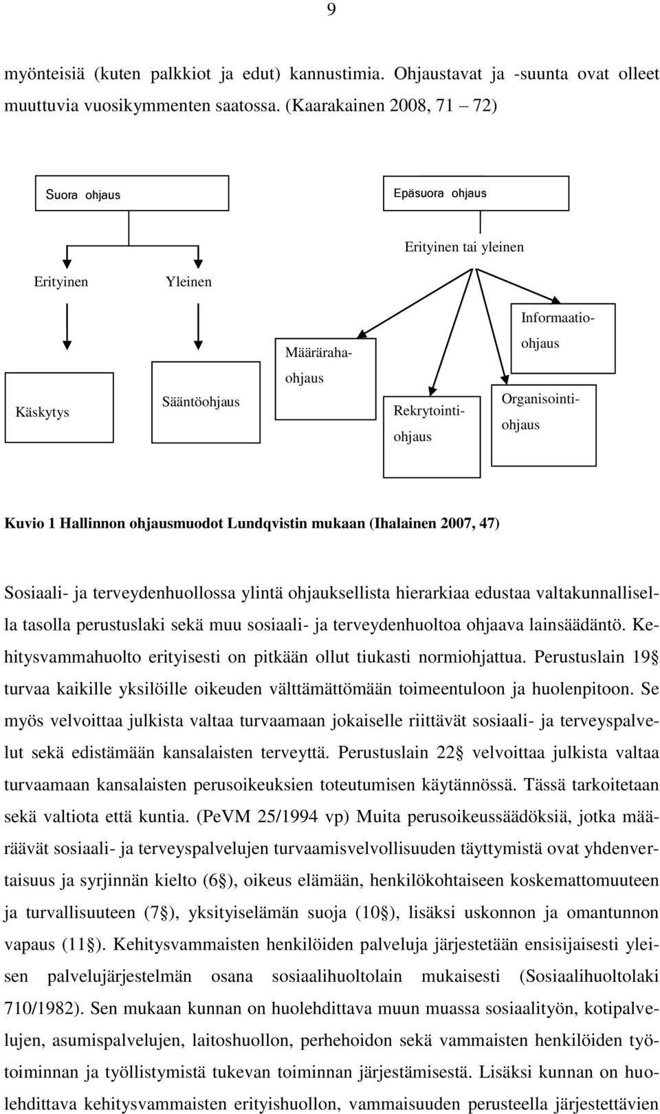 Hallinnon ohjausmuodot Lundqvistin mukaan (Ihalainen 2007, 47) Sosiaali- ja terveydenhuollossa ylintä ohjauksellista hierarkiaa edustaa valtakunnallisella tasolla perustuslaki sekä muu sosiaali- ja