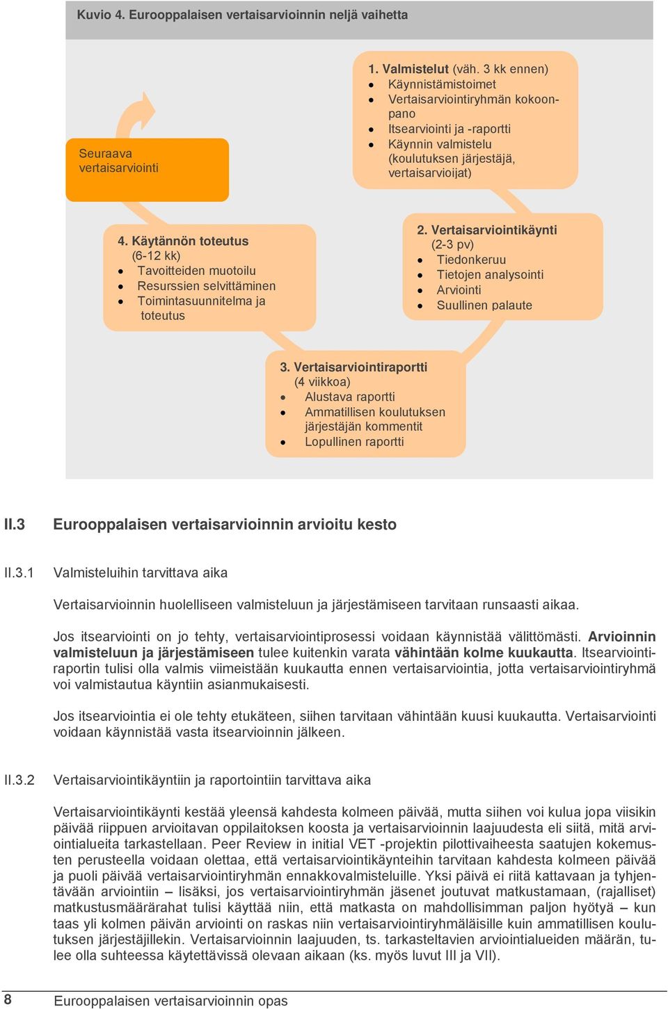 Käytännön toteutus (6-12 kk) Tavoitteiden muotoilu Resurssien selvittäminen Toimintasuunnitelma ja toteutus 2.