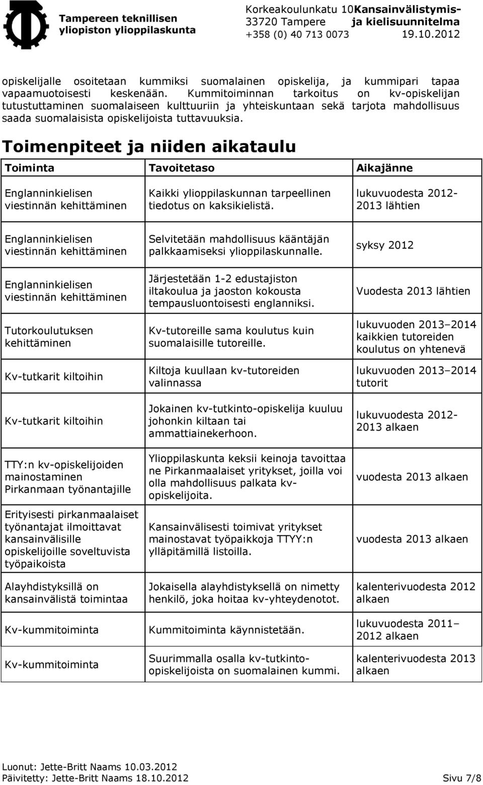 Toimenpiteet ja niiden aikataulu Toiminta Tavoitetaso Aikajänne Englanninkielisen viestinnän kehittäminen Kaikki ylioppilaskunnan tarpeellinen tiedotus on kaksikielistä.