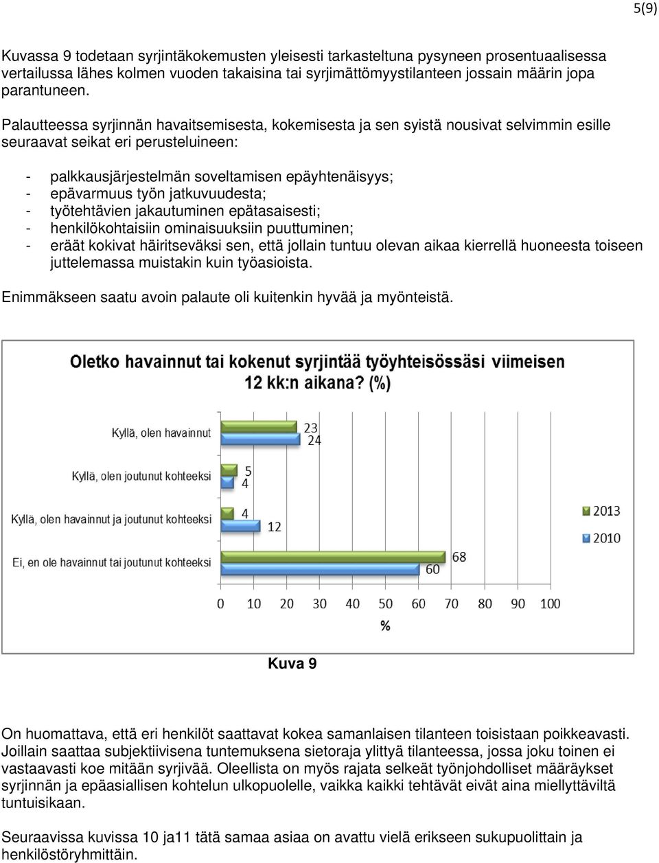 jatkuvuudesta; - työtehtävien jakautuminen epätasaisesti; - henkilökohtaisiin ominaisuuksiin puuttuminen; - eräät kokivat häiritseväksi sen, että jollain tuntuu olevan aikaa kierrellä huoneesta