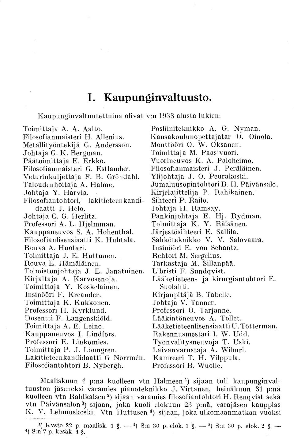Professori A. L. Hjelmman. Kauppaneuvos S. A. Hohenthal. Filosofianlisensiaatti K. Huhtala. Rouva A. Huotari. Toimittaja J. E. Huttunen. Rouva E. Hämäläinen. Toimistonjohtaja J. E. Janatuinen.