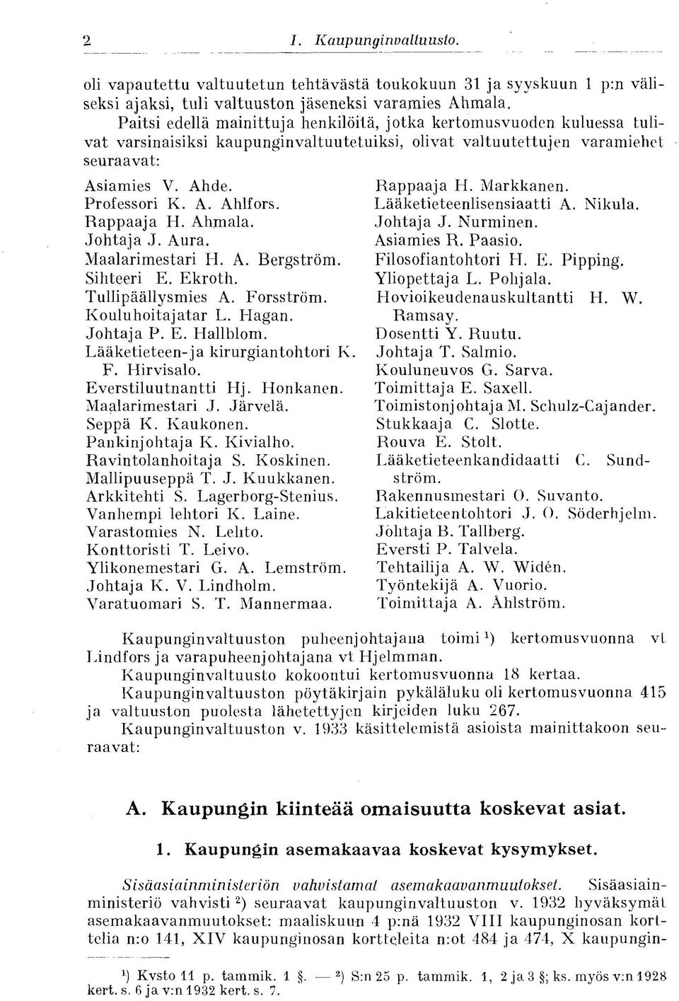 Rappaaja H. Ahmala. Johtaja J. Aura. Maalarimestari H. A. Bergström. Sihteeri E. Ekroth. Tullipäällysmies A. Forsström. Kouluhoitajatar L. Hagan. Johtaja P. E. Hallblom.